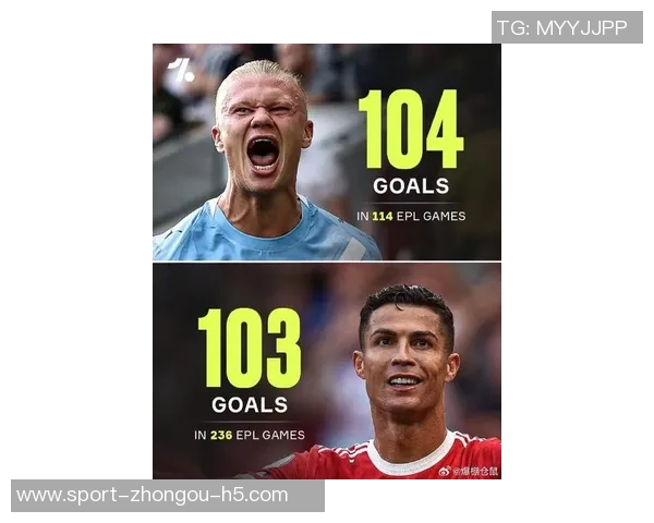 姆巴佩本赛季开局火热追平C罗历史同期进球纪录